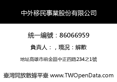 中外移民事業股份有限公司