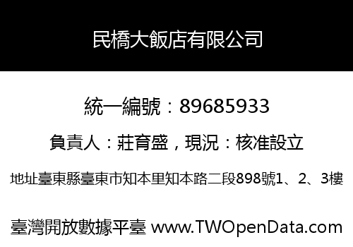 民橋大飯店有限公司