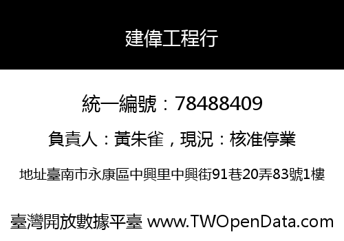 建偉工程行