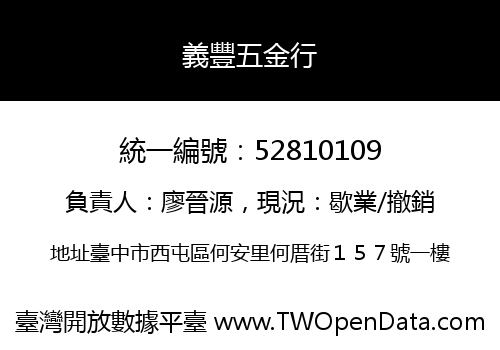 義豐五金行