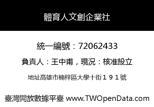 體育人文創企業社