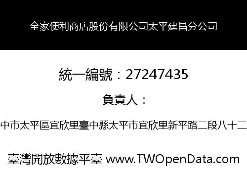 全家便利商店股份有限公司太平建昌分公司