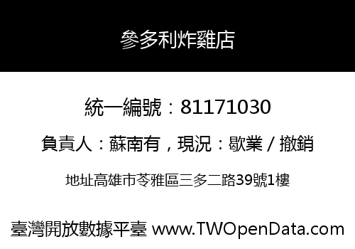 參多利炸雞店