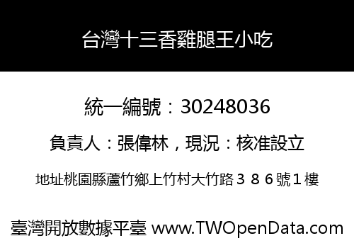 台灣十三香雞腿王小吃