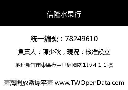 信隆水果行