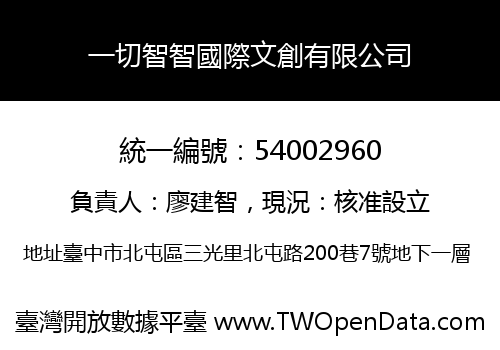 一切智智國際文創有限公司