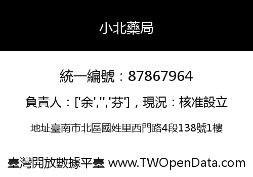 小北藥局