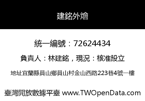 建銘外燴