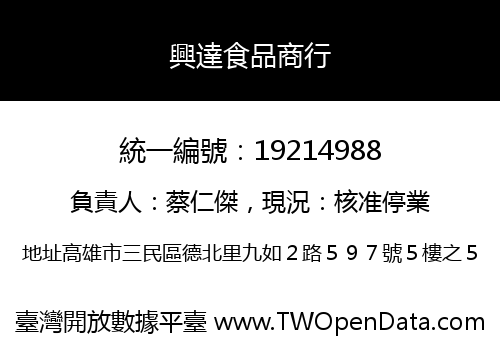 興達食品商行