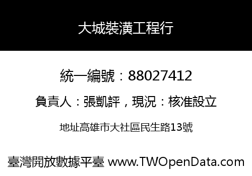 大城裝潢工程行