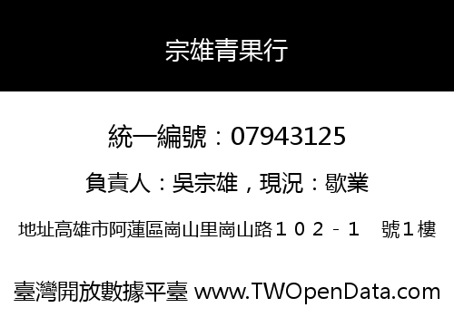 宗雄青果行