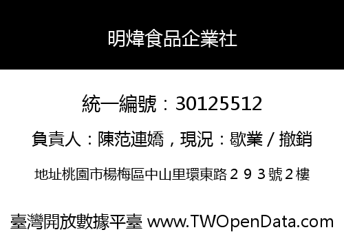 明煒食品企業社