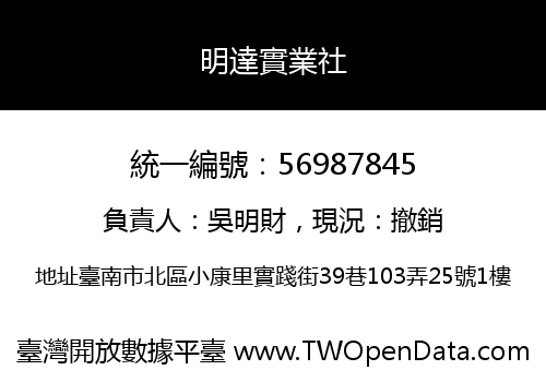 明達實業社