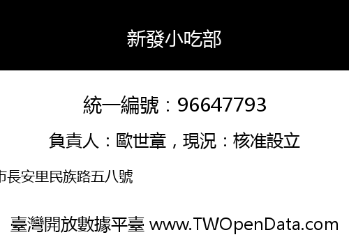 新發小吃部