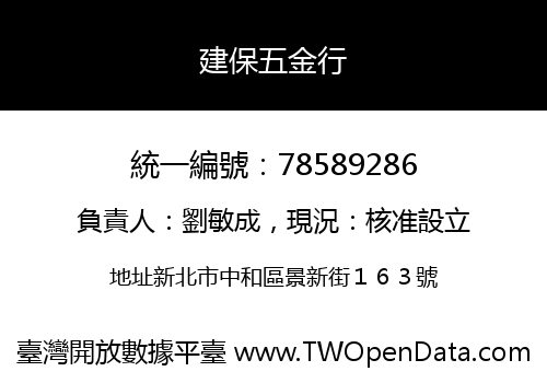 建保五金行