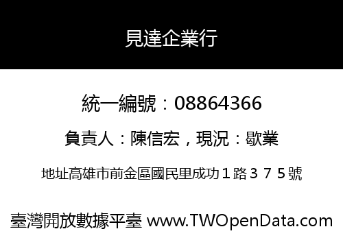 見達企業行