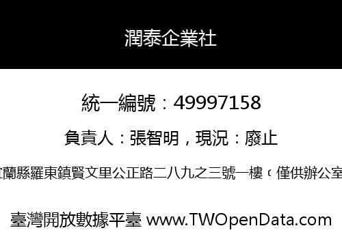 潤泰企業社