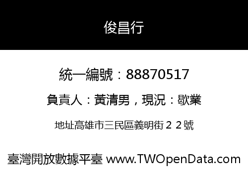 俊昌行