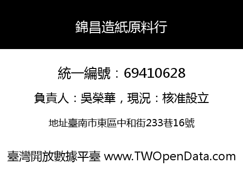 錦昌造紙原料行