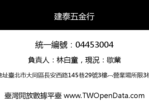 建泰五金行