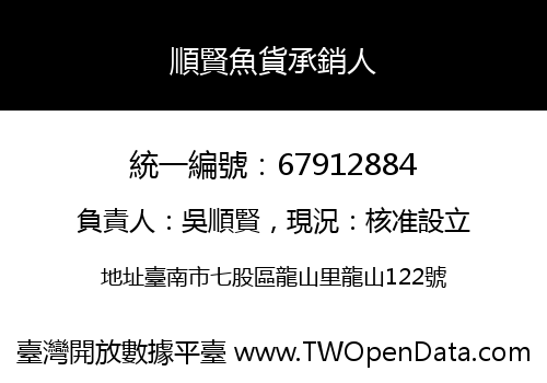 順賢魚貨承銷人