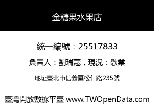 金糖果水果店