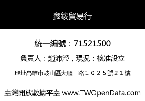 鑫銨貿易行