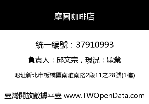 摩圖咖啡店