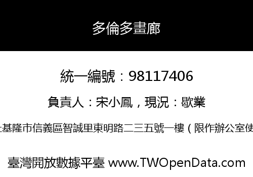 多倫多畫廊