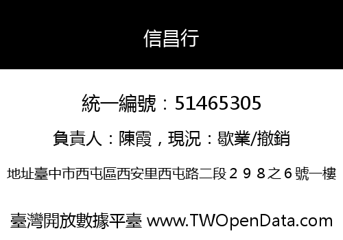 信昌行