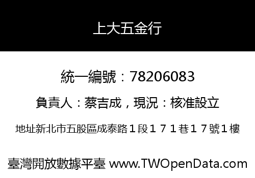 上大五金行
