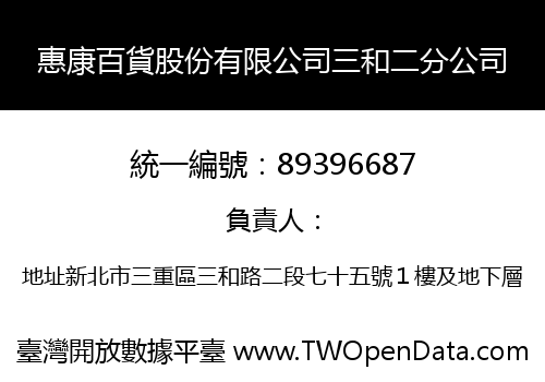 惠康百貨股份有限公司三和二分公司