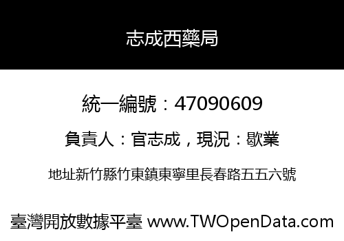 志成西藥局