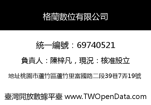 格蘭數位有限公司