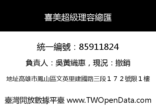 喜美超級理容總匯