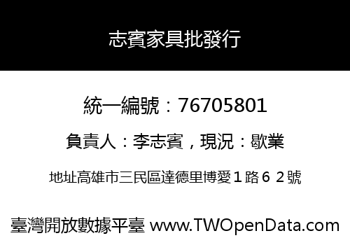 志賓家具批發行