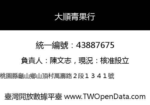 大順青果行