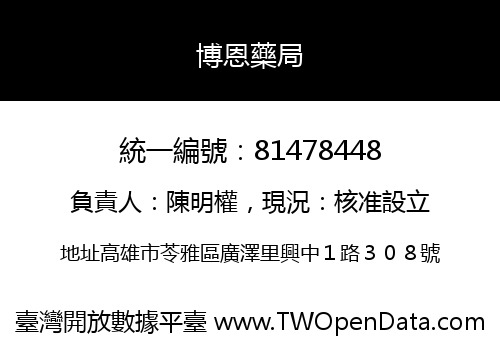 博恩藥局