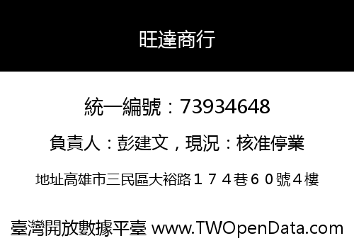 旺達商行