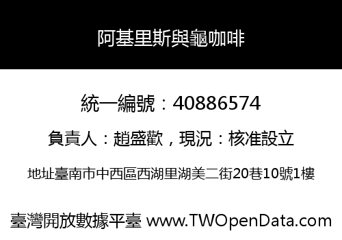 阿基里斯與龜咖啡