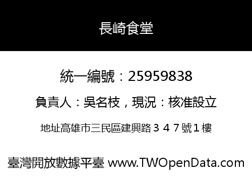 長崎食堂