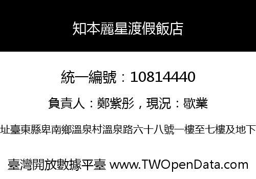 知本麗星渡假飯店