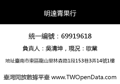 明達青果行