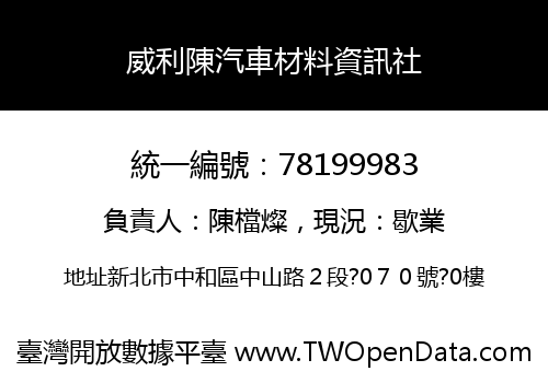 威利陳汽車材料資訊社