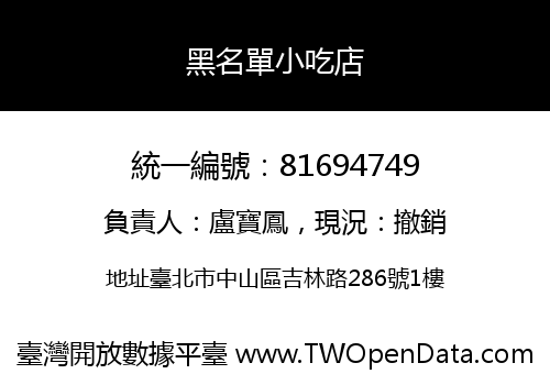 黑名單小吃店