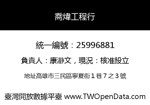 喬煒工程行