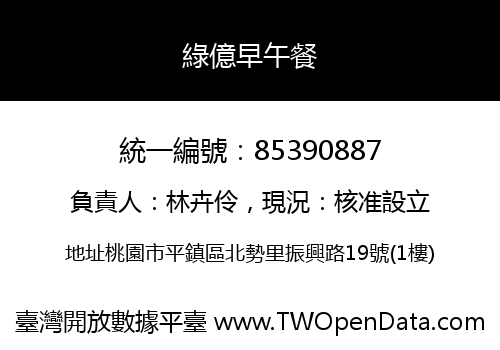 綠億早午餐