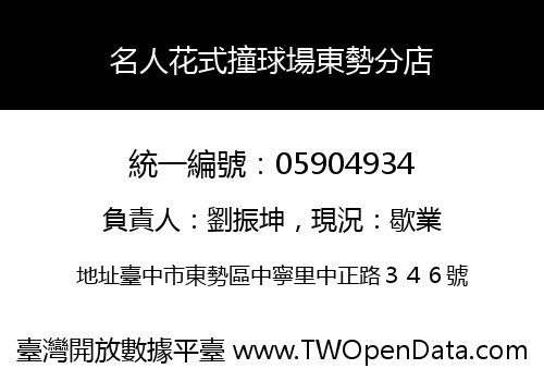 名人花式撞球場東勢分店