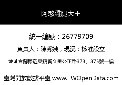 阿憨雞腿大王