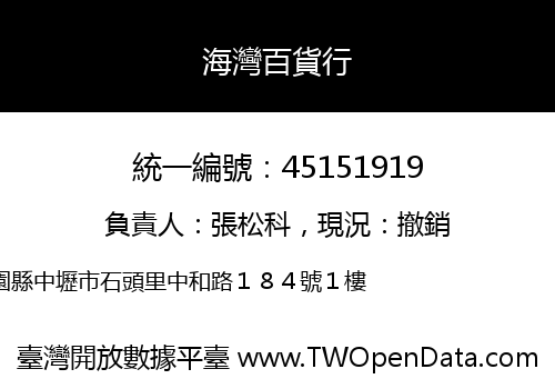 海灣百貨行